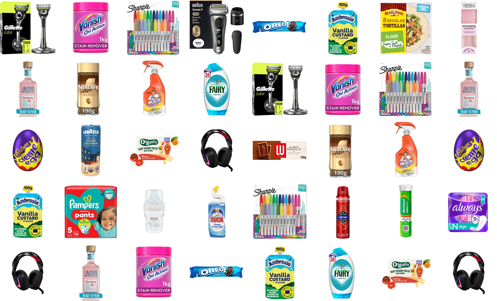 Product innovation showcase