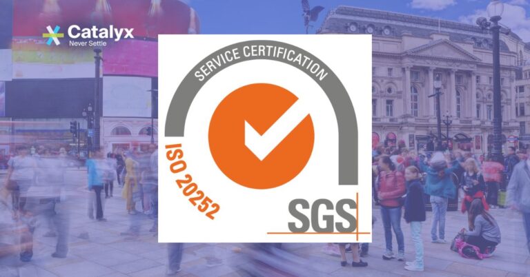 Catalyx Achieves ISO 20252:2019 for Predictable Innovation Success