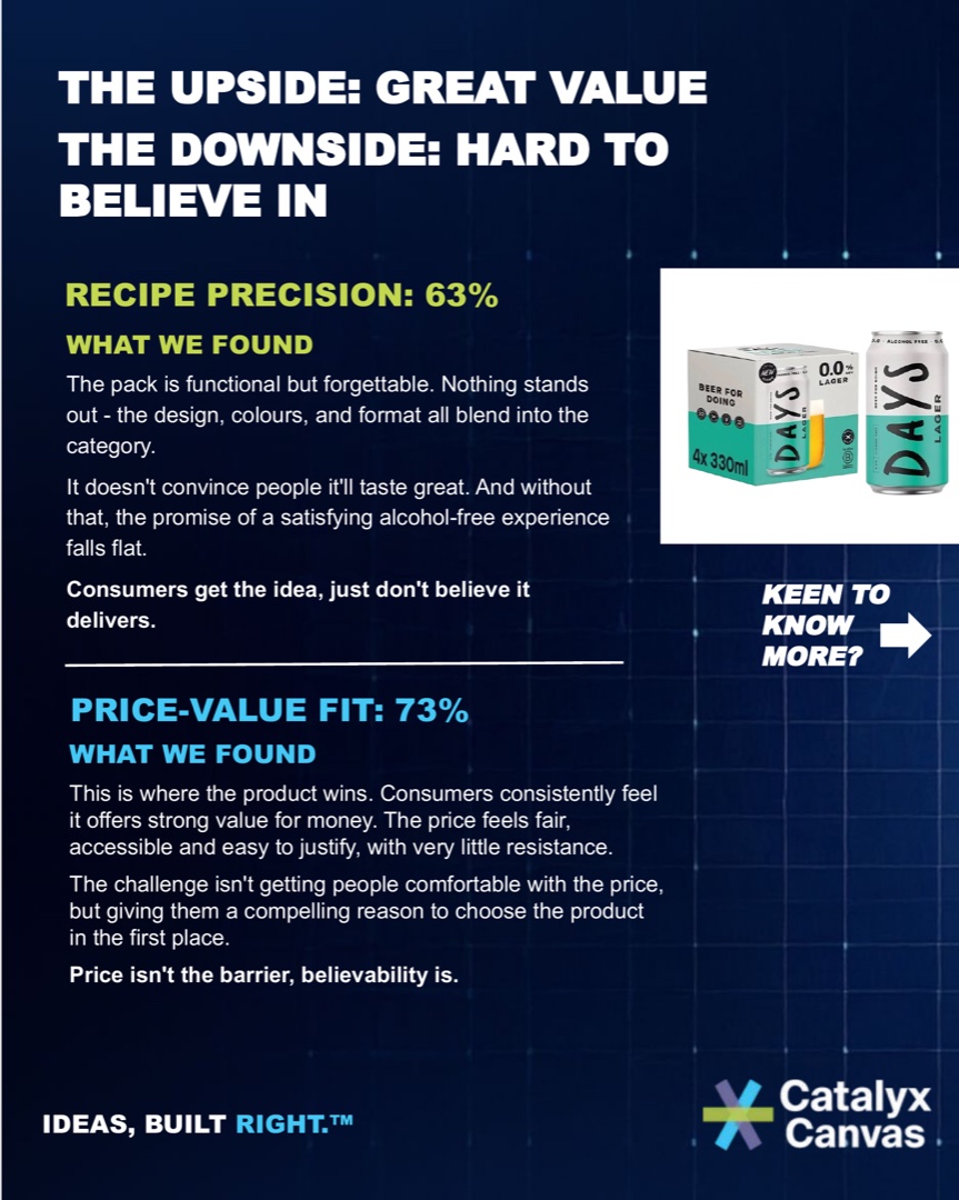 Product Market Fit Report: 0% Days Lager – slide 5 of 6