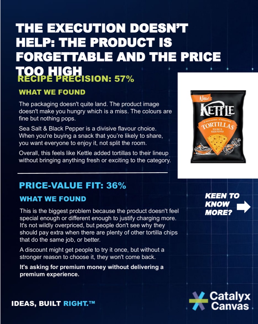 Product Market Fit Report: Kettle Tortillas – slide 5 of 6